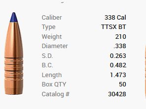 Barnes Geschoss .338/.338 210GR Tipped TSX BT 50 Stück