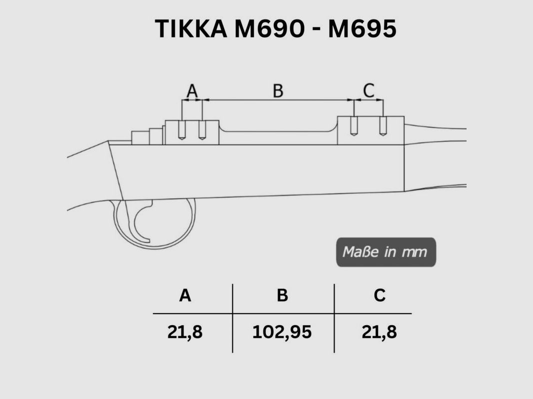 Rifle Doc Picatinny Weaver STAHL Schiene für TIKKA M690 - M695