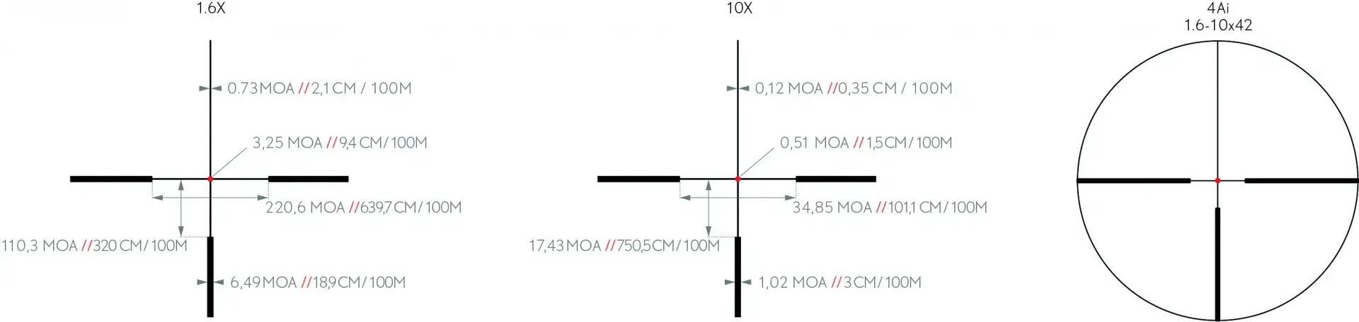 Lunette Mixte Kite Optics K6 1,6-10X42i HD, image 8 sur 10