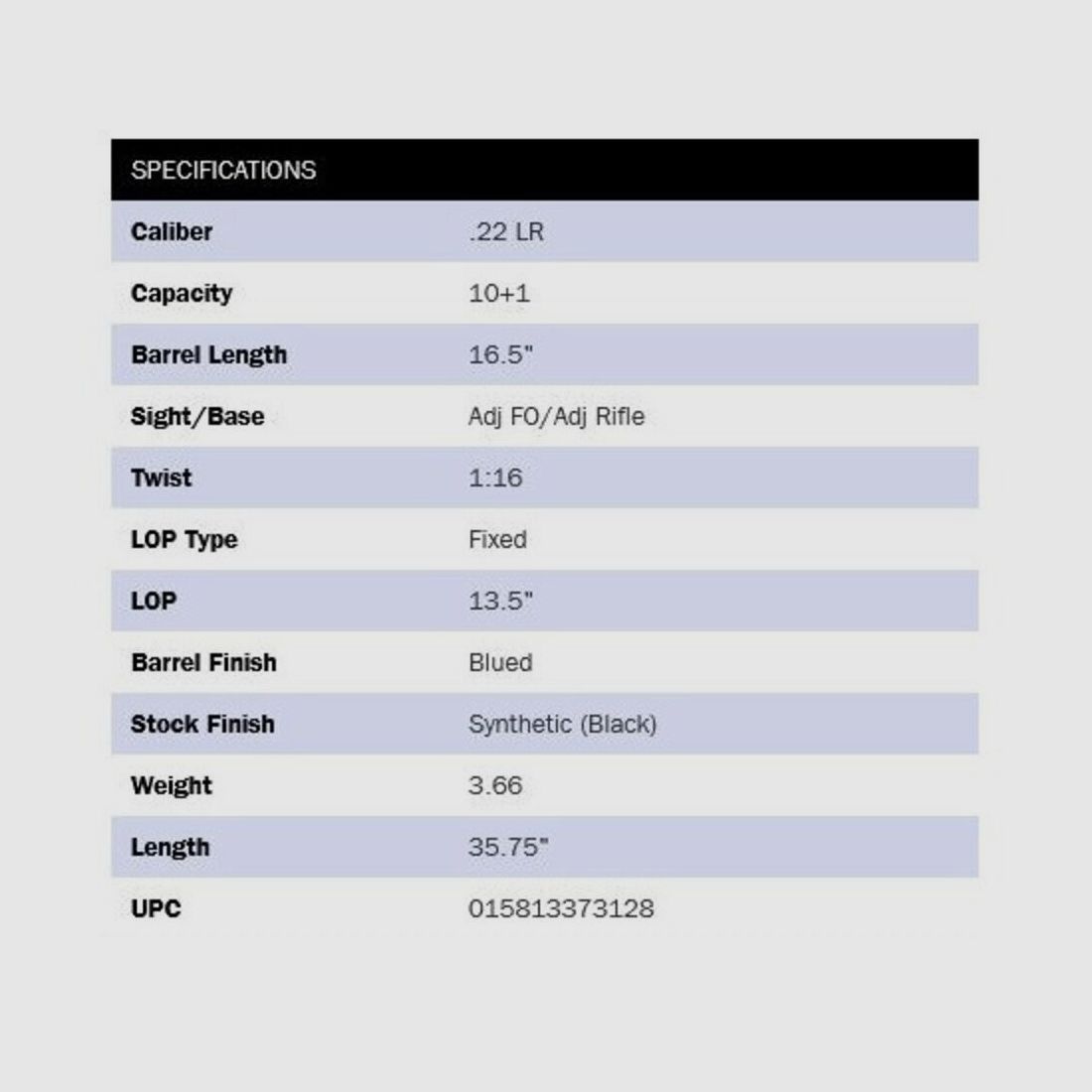Mossberg Blaze 10-Round 16.5" (5 inches) Black .22lr
