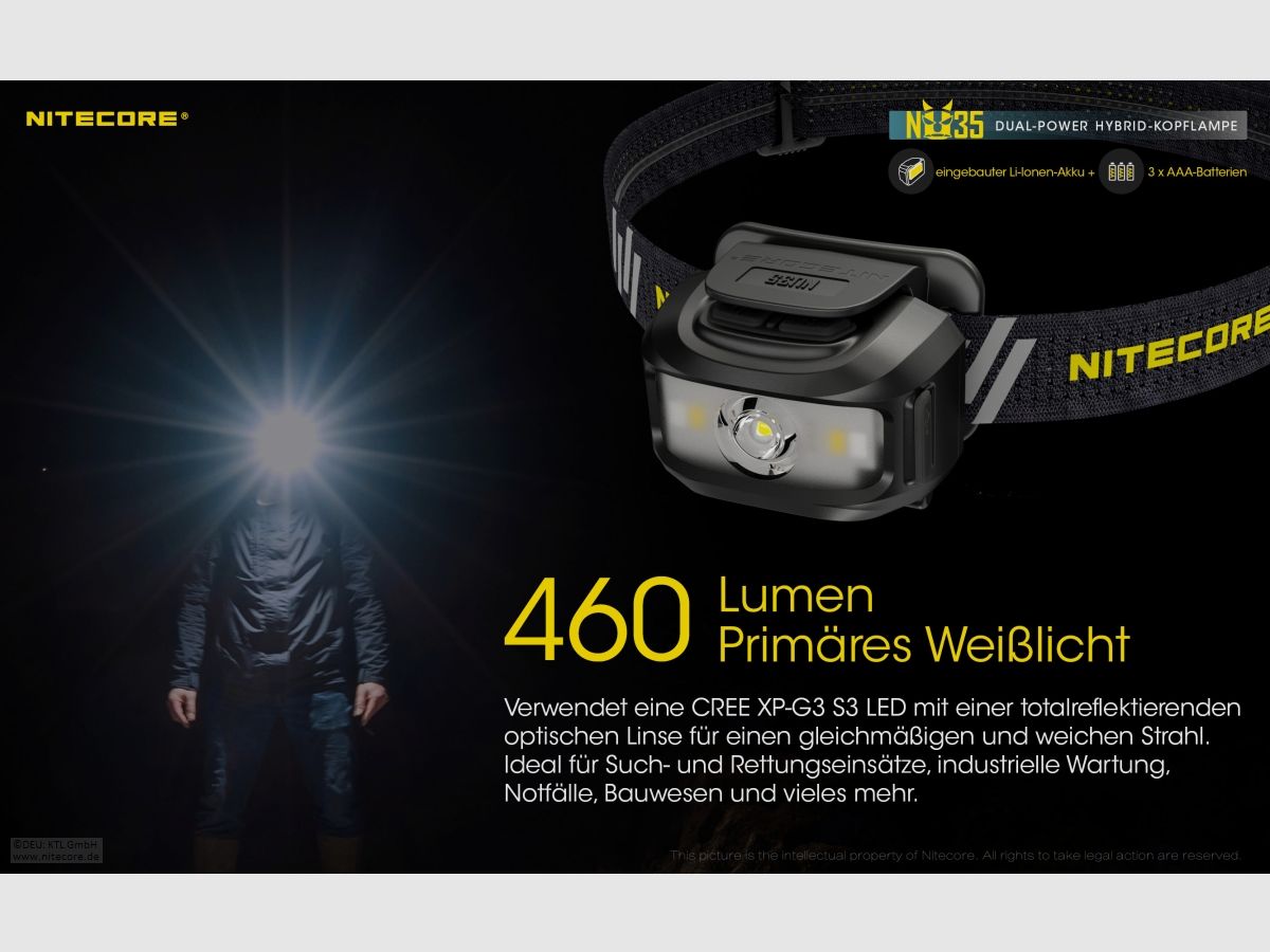 Nitecore NU35 Stirnlampe NU35 Dual Power