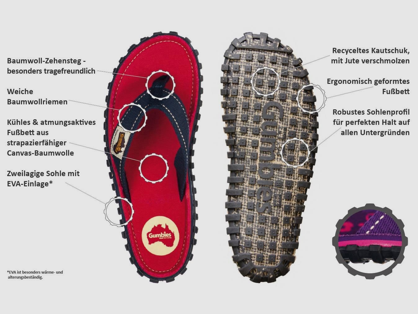 GUMBIES AUSTRALIAN SHOES ROPE