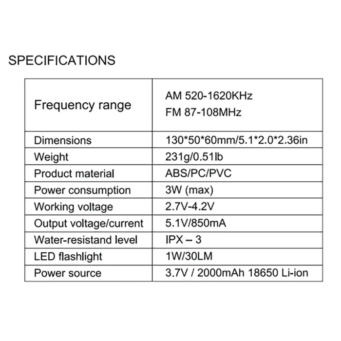 Radio korbowe FM/AM z powerbankiem i ładowaniem solarnym, zdjęcie 10 z 10