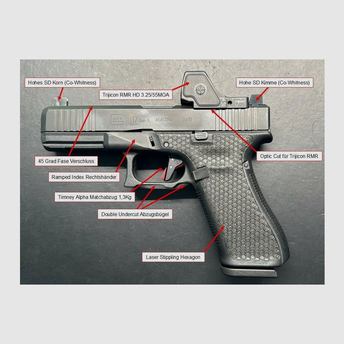 Glock 17 Gen5 Aangepaste Peterssen Gunworks
