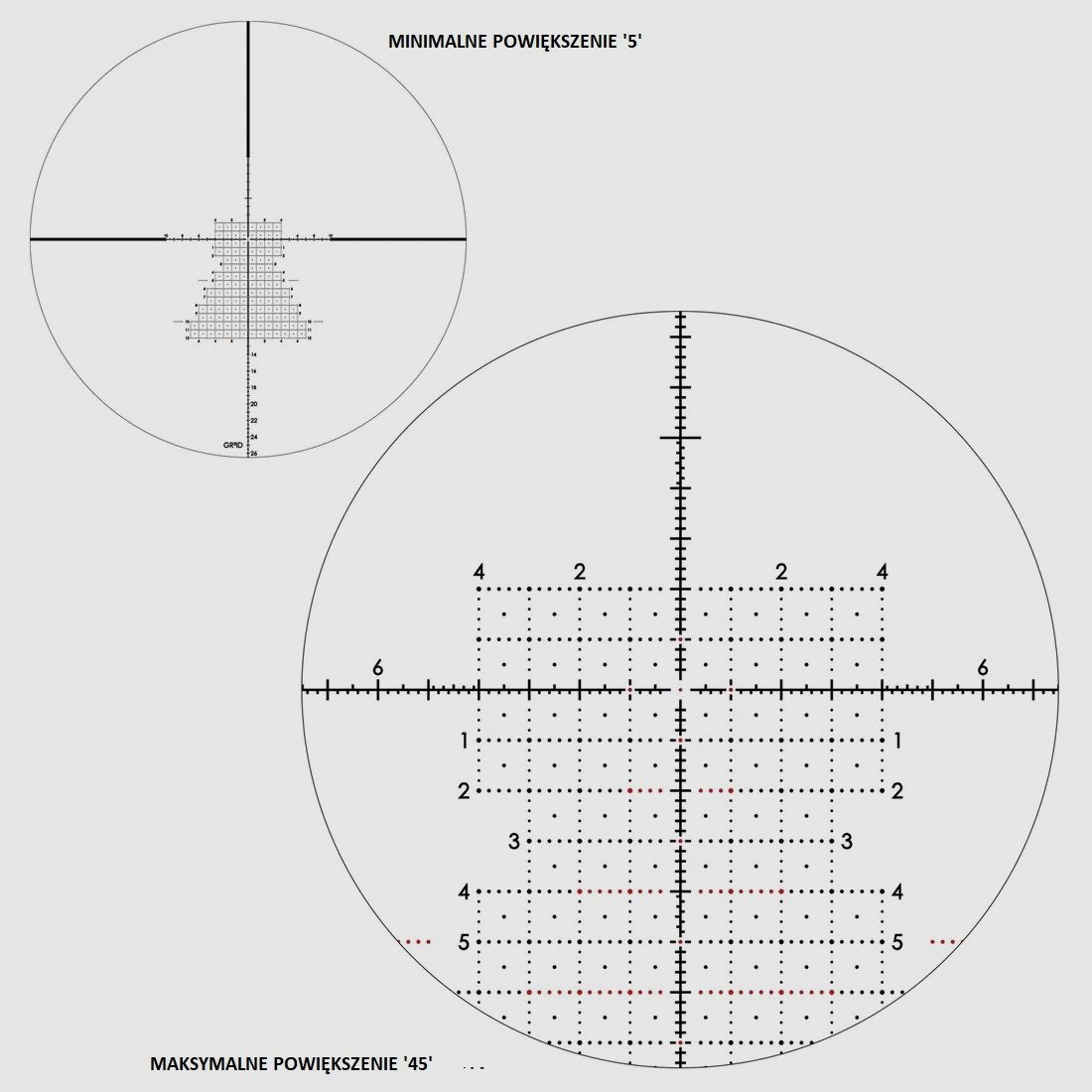 Schmidt & Bender PMII 5-45x56 High Power LP GRID CCW MT2 0,5 cm richtkijker - 666-911-422-I1-H5, afbeelding 2 van 2