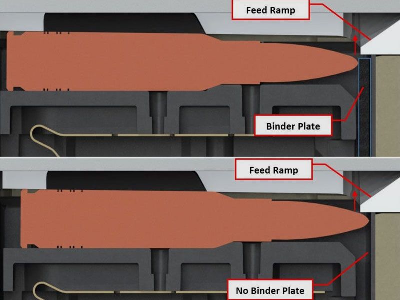 MDT Metall-Magazine 5 Schuss Kapazität (.308 Winchester, Short Action)