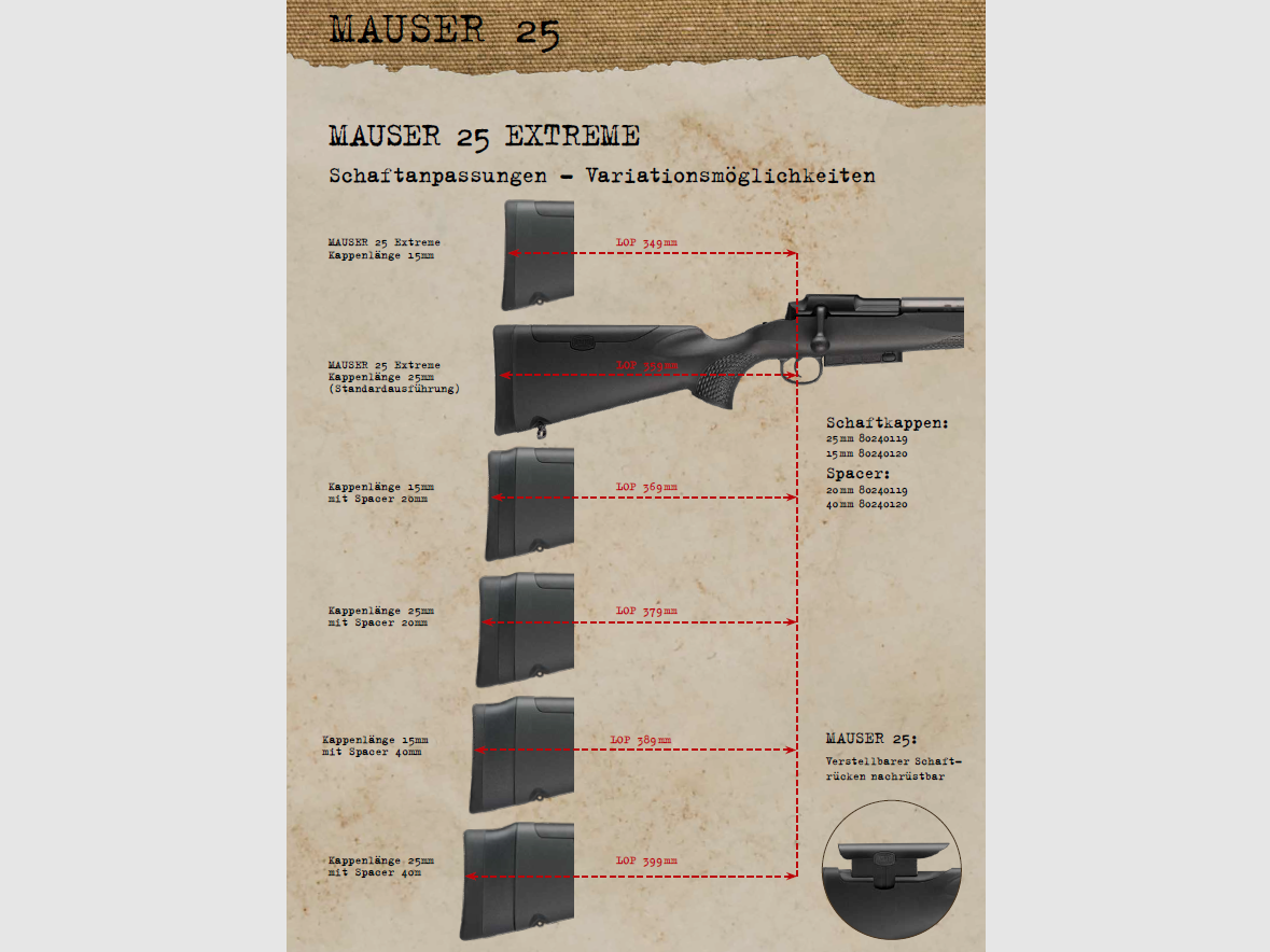 Capuchon en caoutchouc 25 mm - compatible avec MAUSER 25 et MAUSER 12