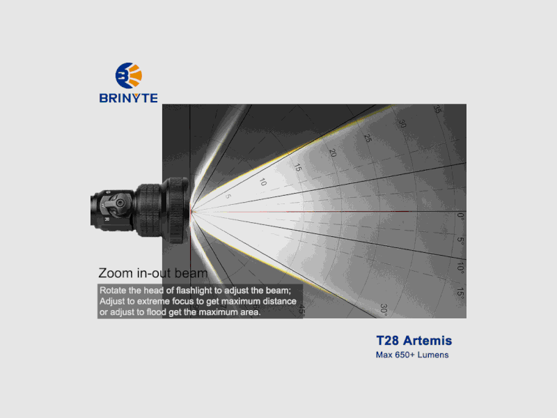 BRINYTE T28 Artemis Tri-Color Lamp (White, Red & Green), image 2 of 12