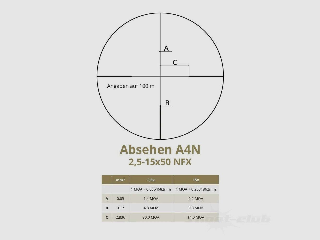 DDoptics Nighteagle V6 2,5-15x50 G3 NFX