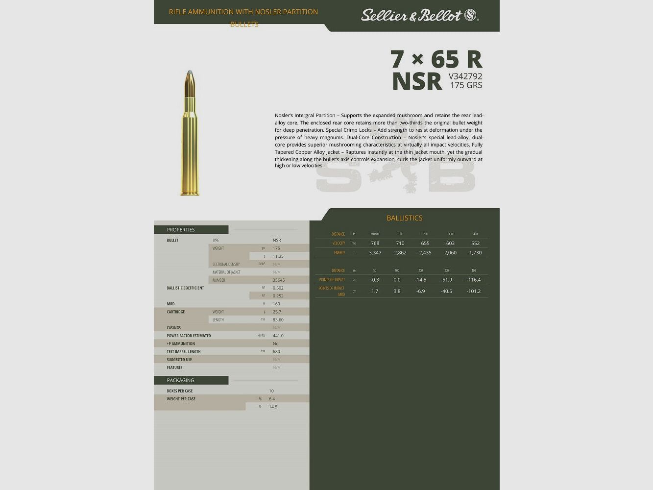 Sellier & Bellot Nosler Partition - Kal. 7x65 R, Bild 3 von 3