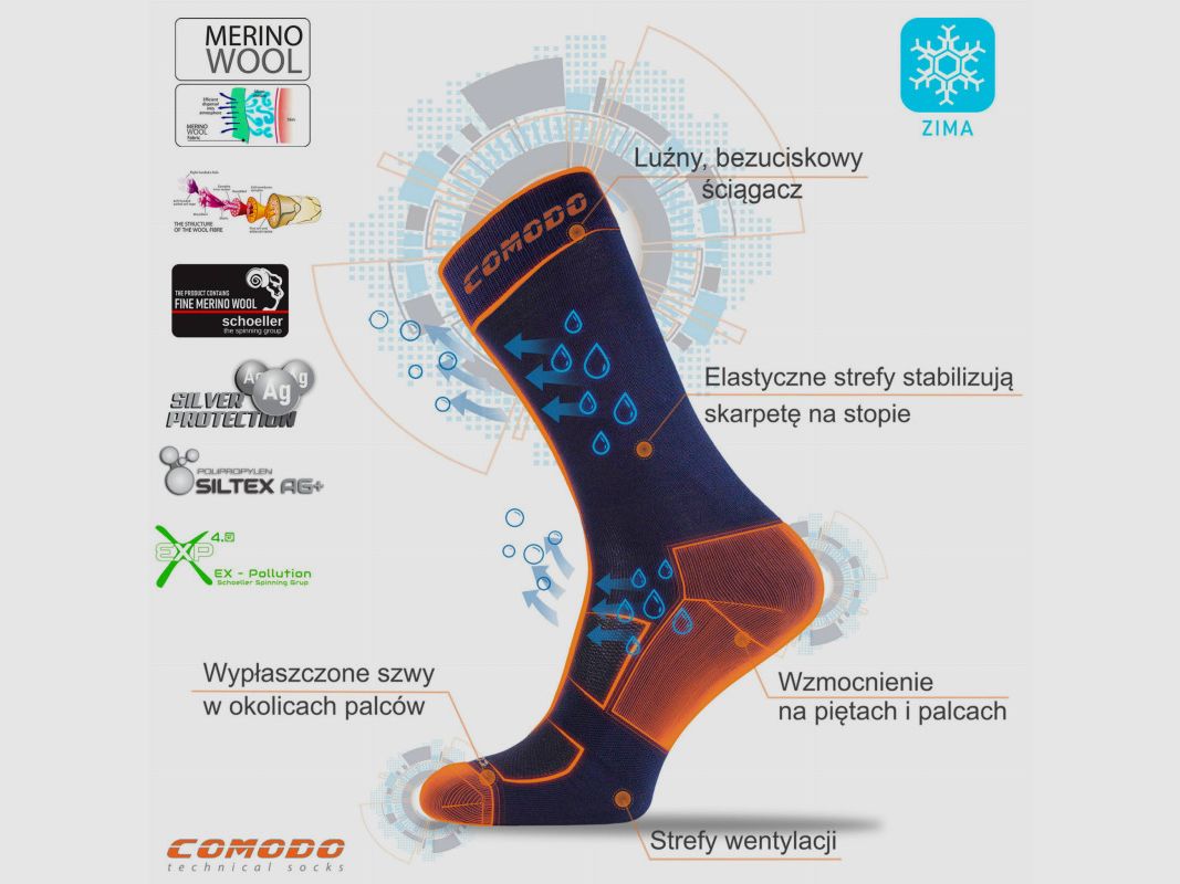Comodo TRE10 Merino 85% wool hiking socks, image 2 of 2