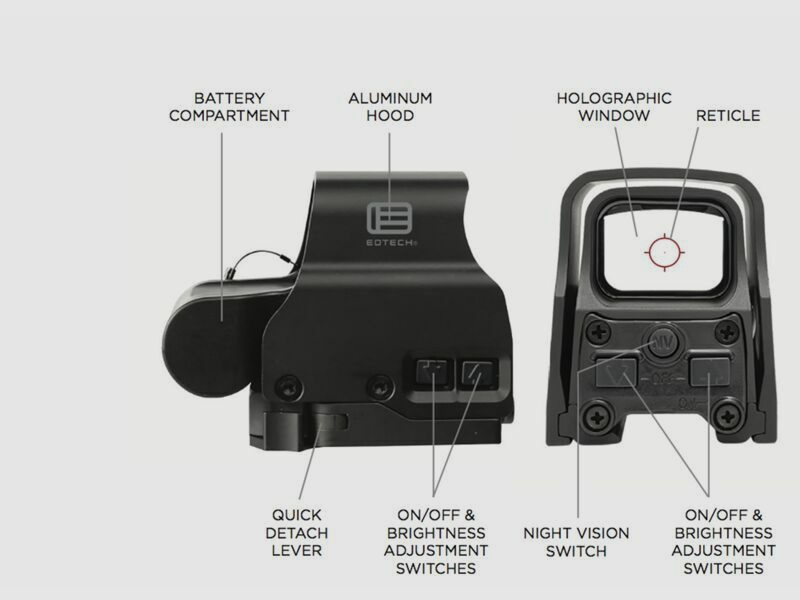 EOTECH EXPS3 -0