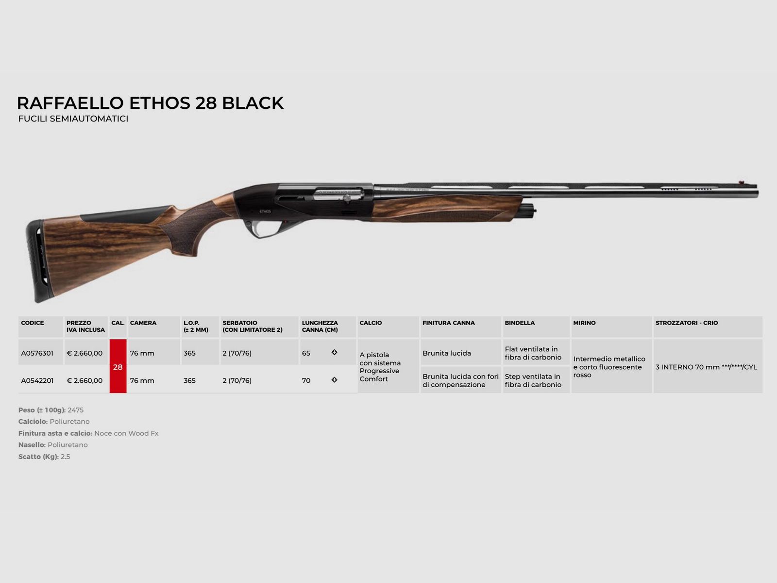 AAA PROMO BENELLI – SEMIAUTOMATISCHE GEWEHRE, Bild 31 von 42