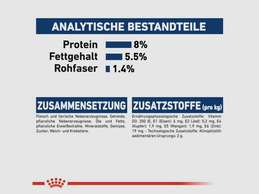 ROYAL CANIN Ältere Große Hunde Nassfutter Maxi Ageing 8+ 10x140 g