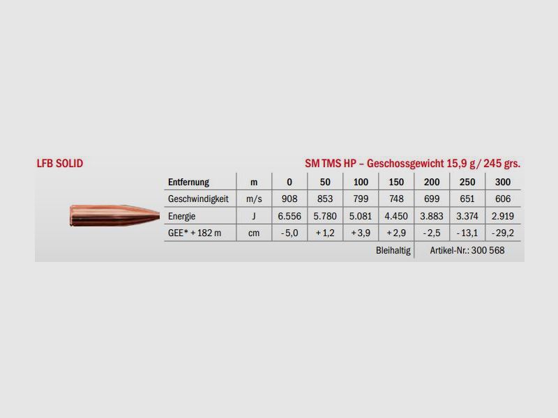 LFB Solid 10.3 CAPRA SM TMS HP 15.9g, Bild 2 von 2