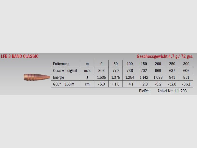 LFB 3 Band Classic 6×70 R 4.7g, image 2 of 2