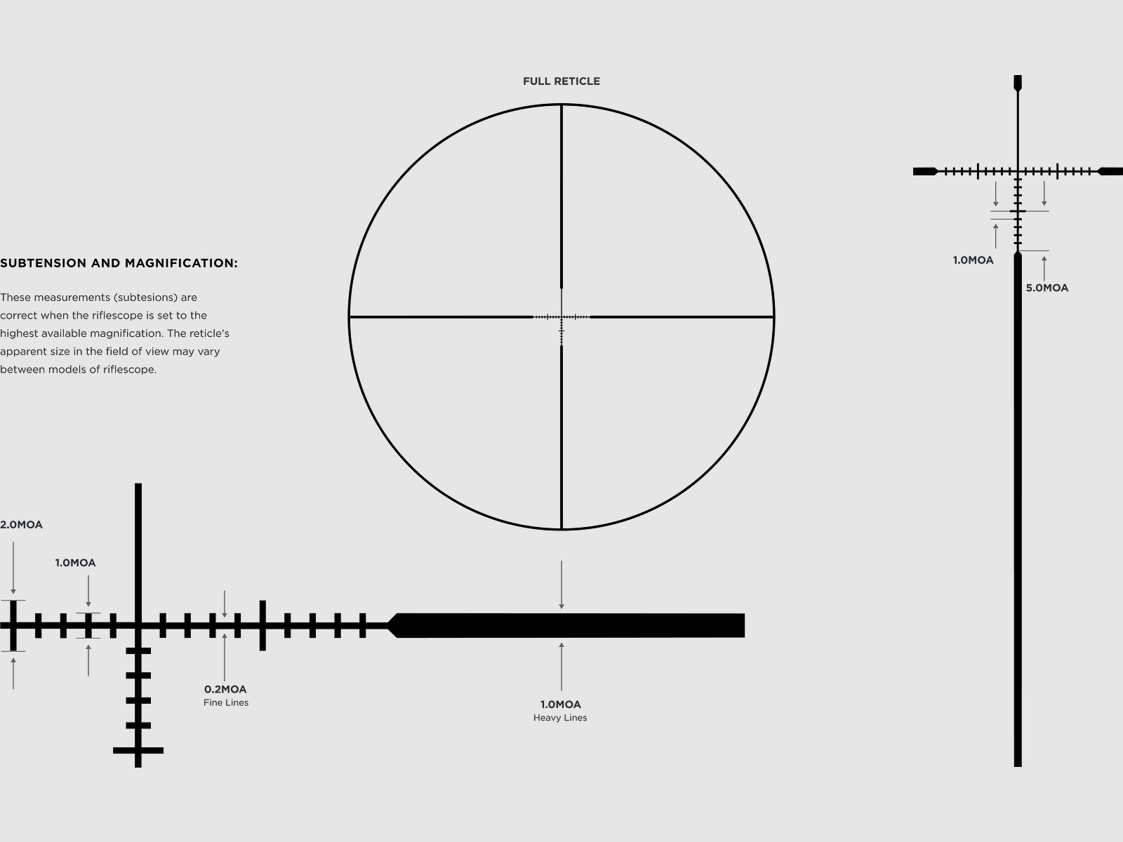 Leupold VX-Freedom 6-18x40 CDS Tri-MOA matt schwarz