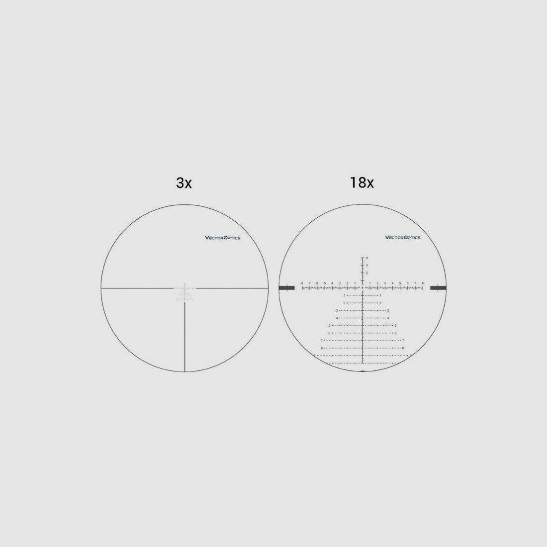 VectorOptics Continental 3-18x50 FFP - VCT - 34mm, zdjęcie 5 z 5