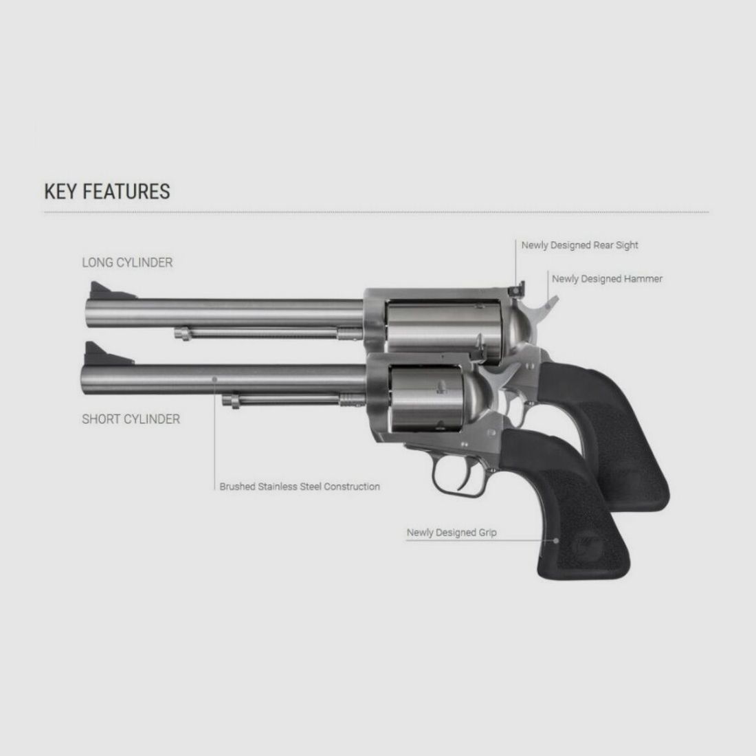 Magnum Research BFR Short 6 Patronen 7,5'', Bild 3 von 3