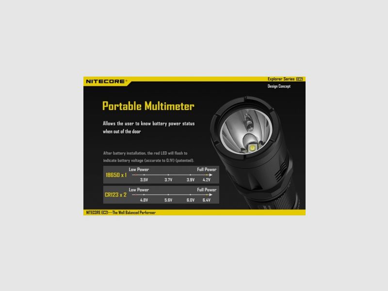 Nitecore EC21 flashlight 460 lumens, image 9 of 20