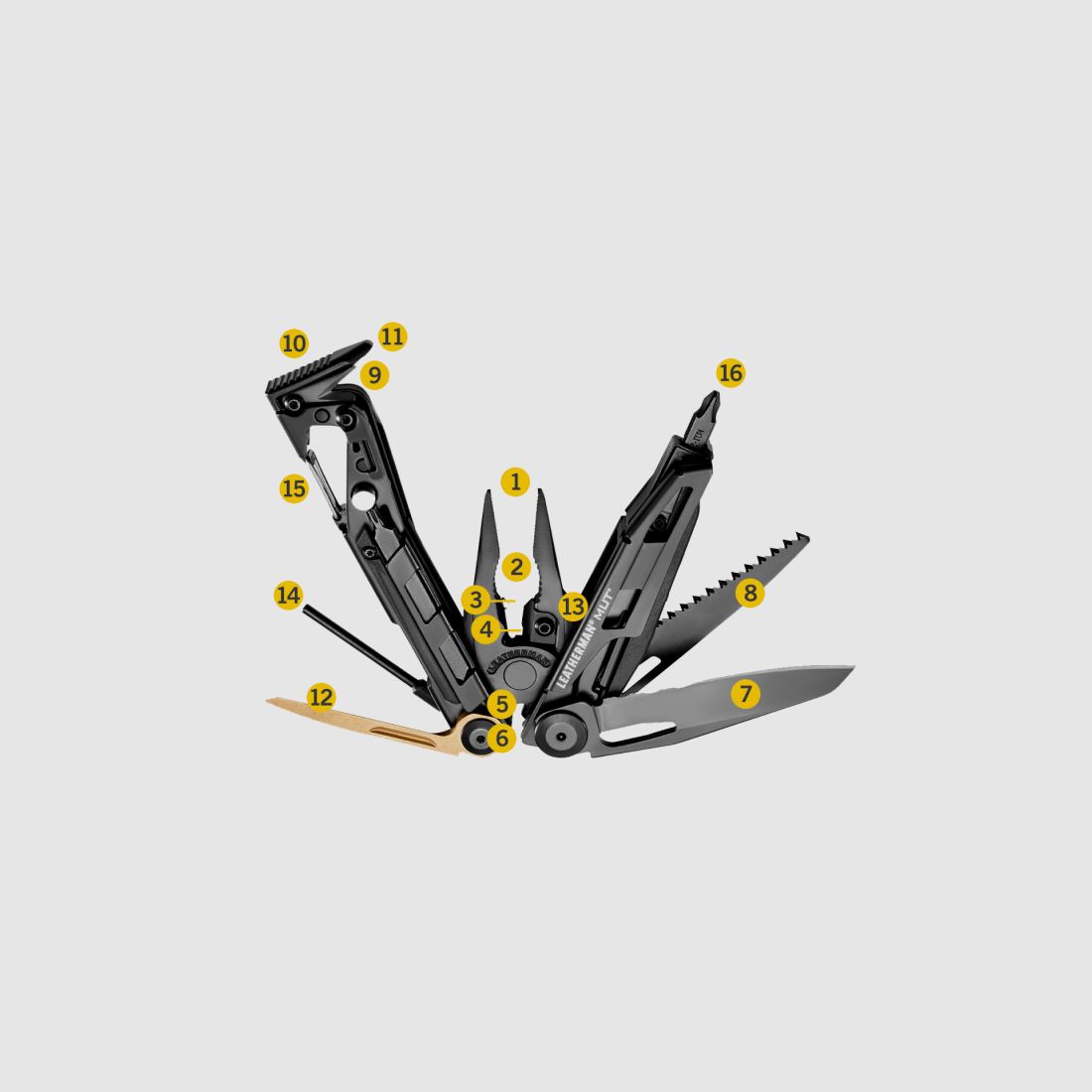 LEATHERMAN MUT, image 7 sur 10