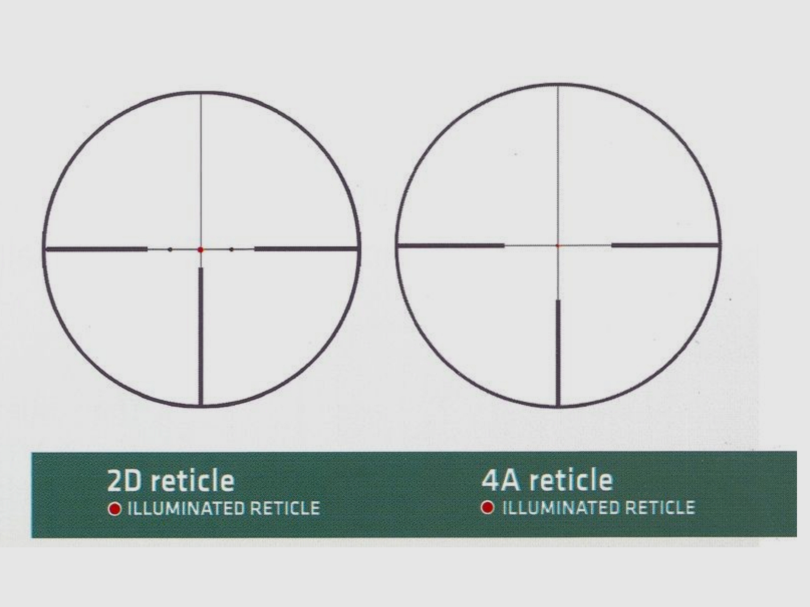 Neuheit, Titanium Jagd 1.5-9x45 / Nachtsicht, billede 9 af 9