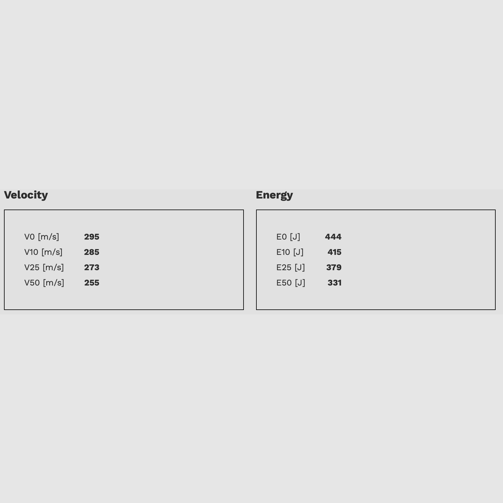 GECO 2317721.357 Magnum Hohlspitz 10,2g / 158grs.