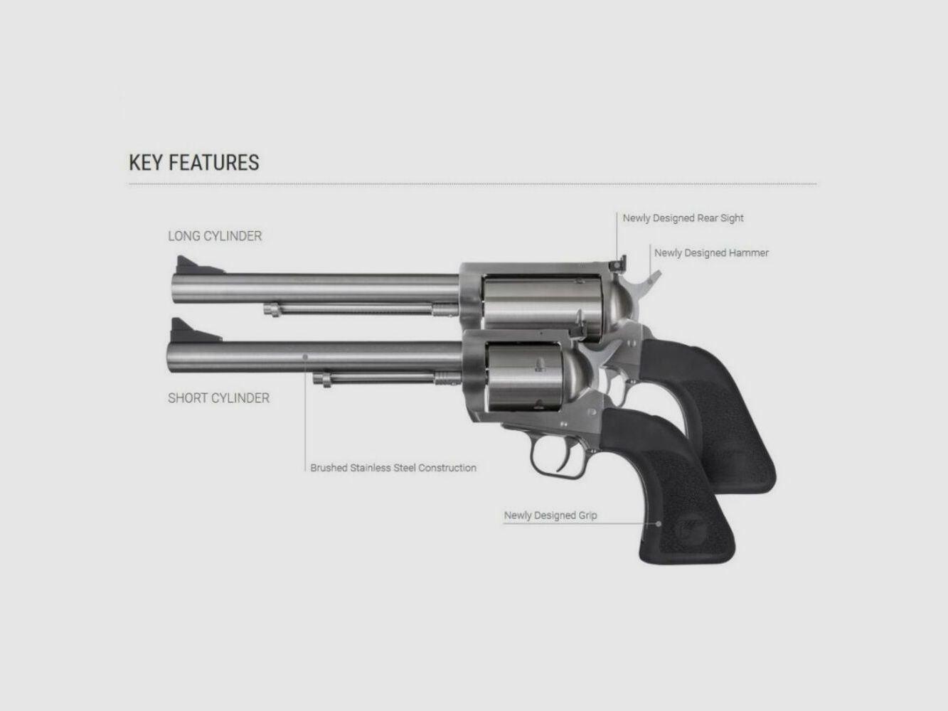 Magnum Research BFR Short 6 Patronen 7,5'', Bild 3 von 3