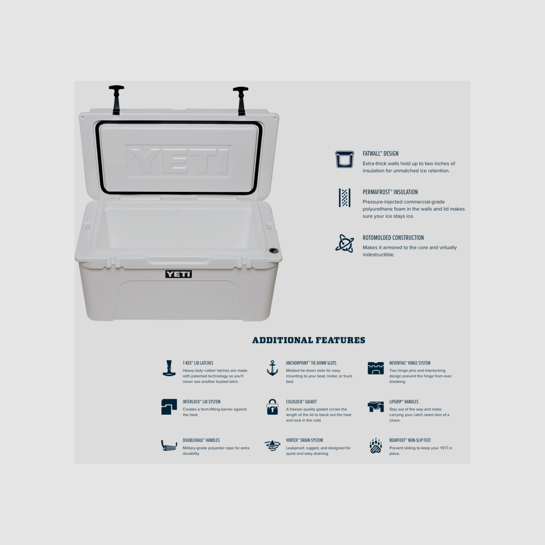 Yeti Kühlbox Tundra 210 Weiß