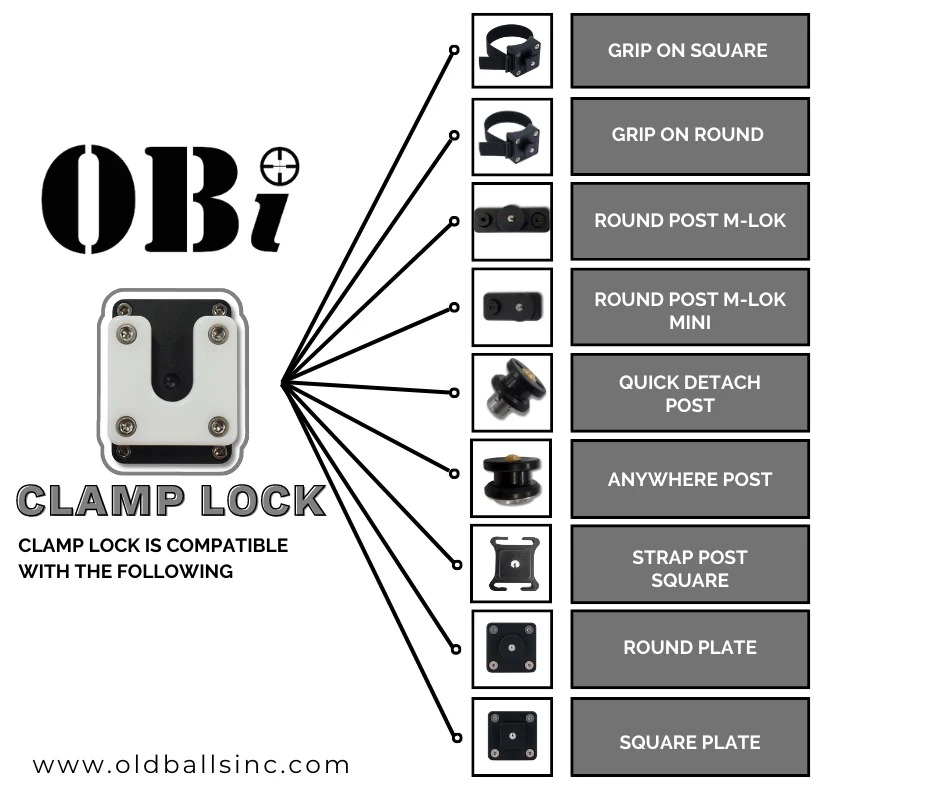 OBi LINK SYSTEM | VERROUILLAGE PAR PINCE NOIR, image 4 sur 5