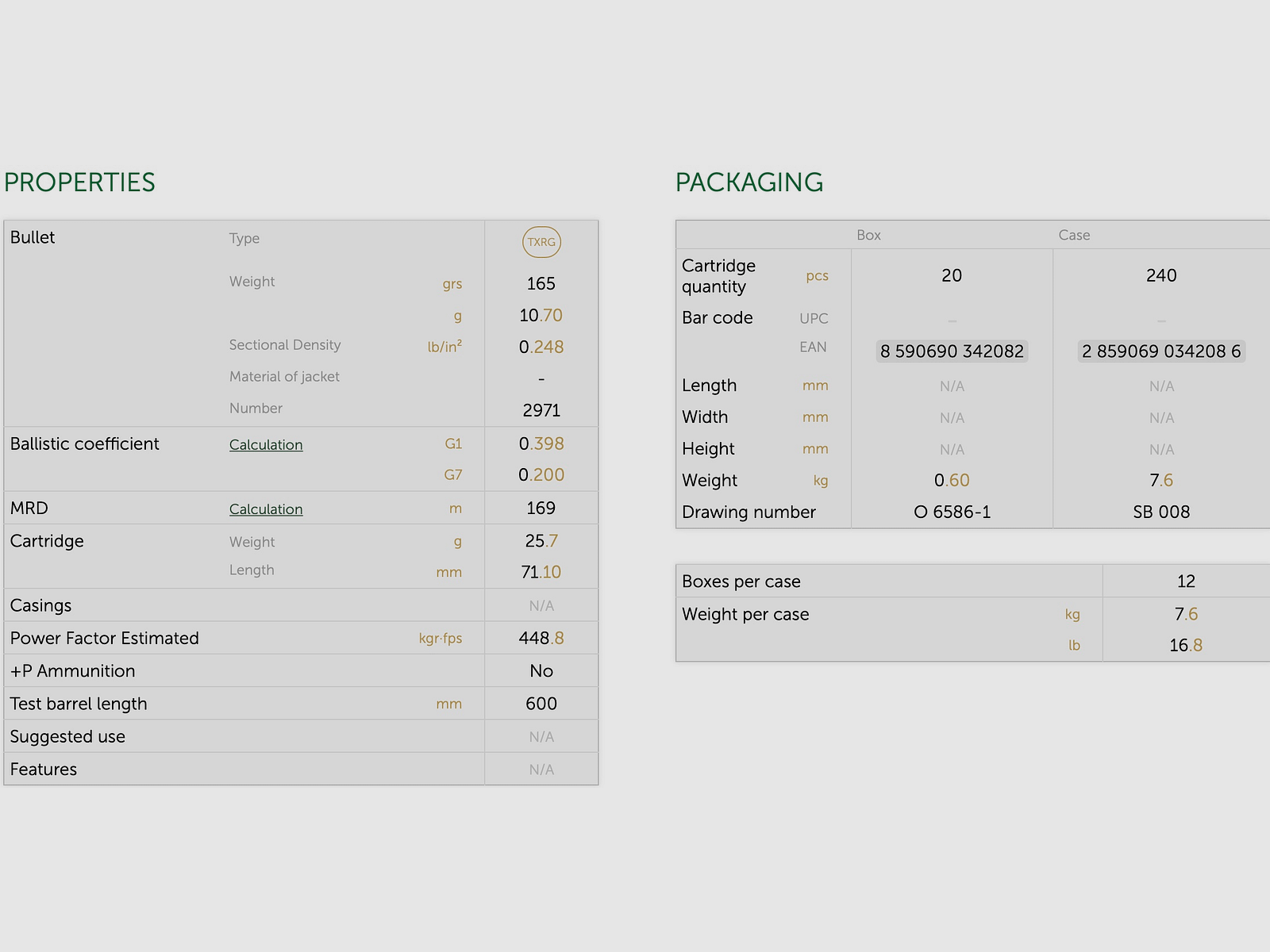 Sellier & Bellot 192310 .308 Win. TXRG punta eXergy azul 10,7g 165grs.