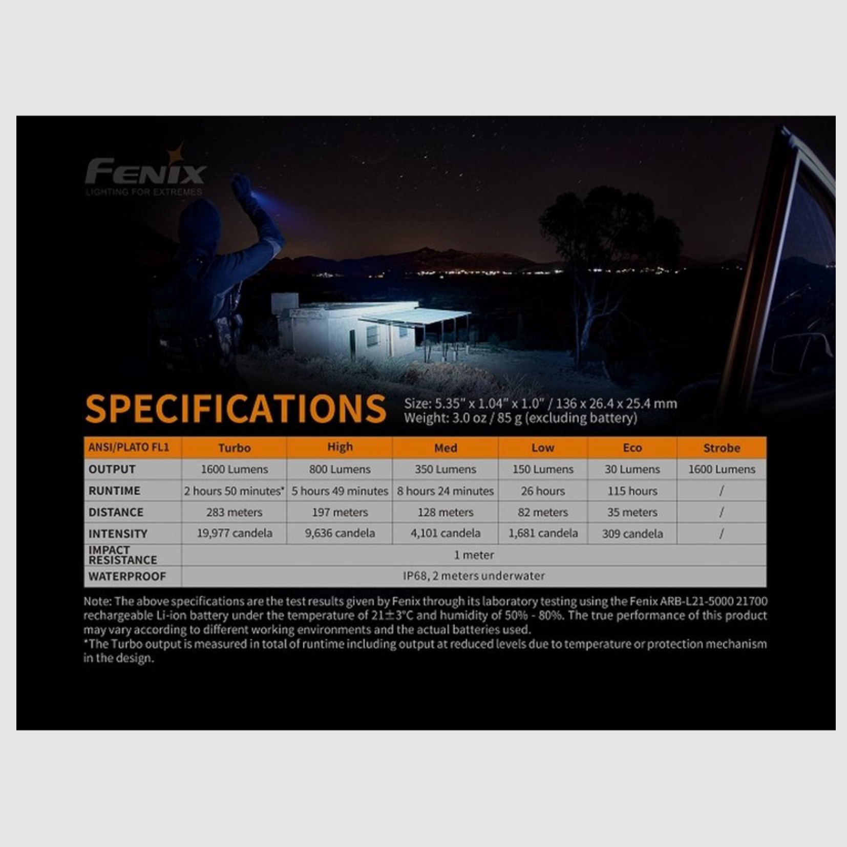 Fenix FEPD36R lampe de poche LED PD36R avec connexion USB + E01 V2.0