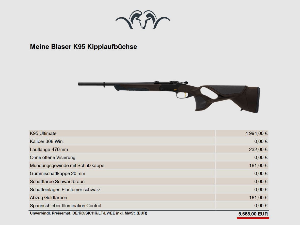 BLASER K95 ULTIMATE / .308 Win / LL 47cm / M15x1 / GOLDENER ABZUG / SOFORT LIEFERBAR