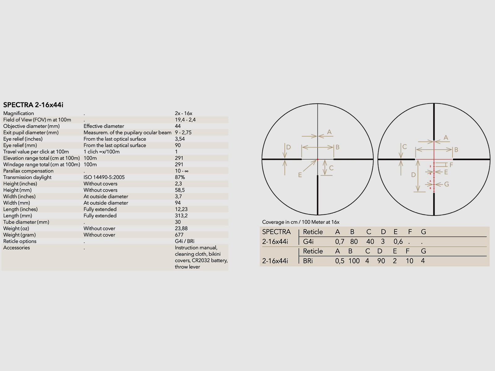 GPO RS820 Richtkijker SPECTRA 8x 2-16x44i Reticule G4i 2 Beeldvlak 51037015
