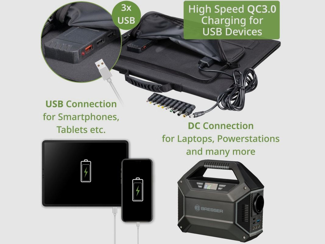 Mobiele zonne-oplader BRESSER van 60 W met USB- en DC-uitgang, afbeelding 3 van 21