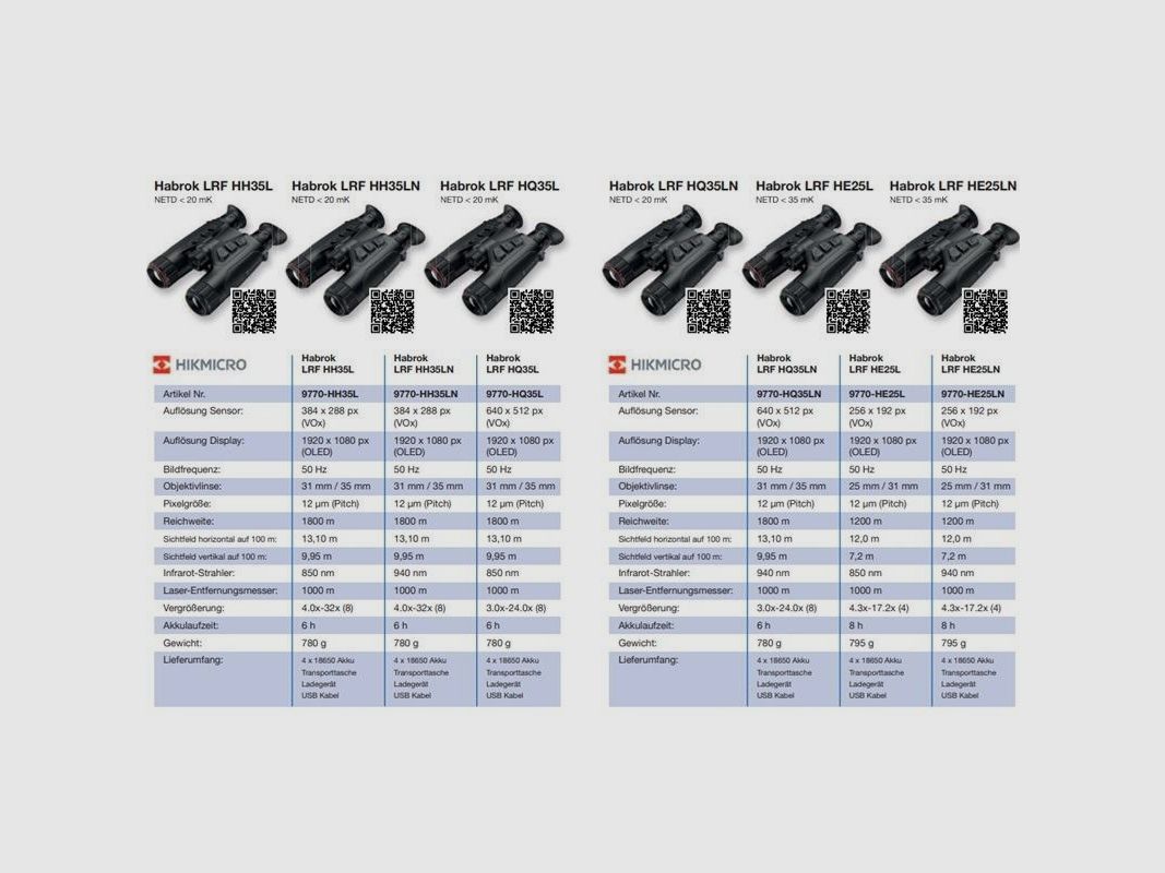 Hikmicro Habrok 4K HE25LN Jumelles de vision nocturne et d'imagerie thermique