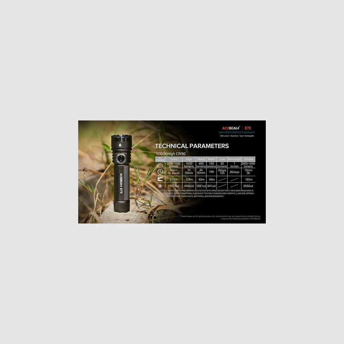 LED-Taschenlampe E75, 4500 Lumen, Bild 9 von 11