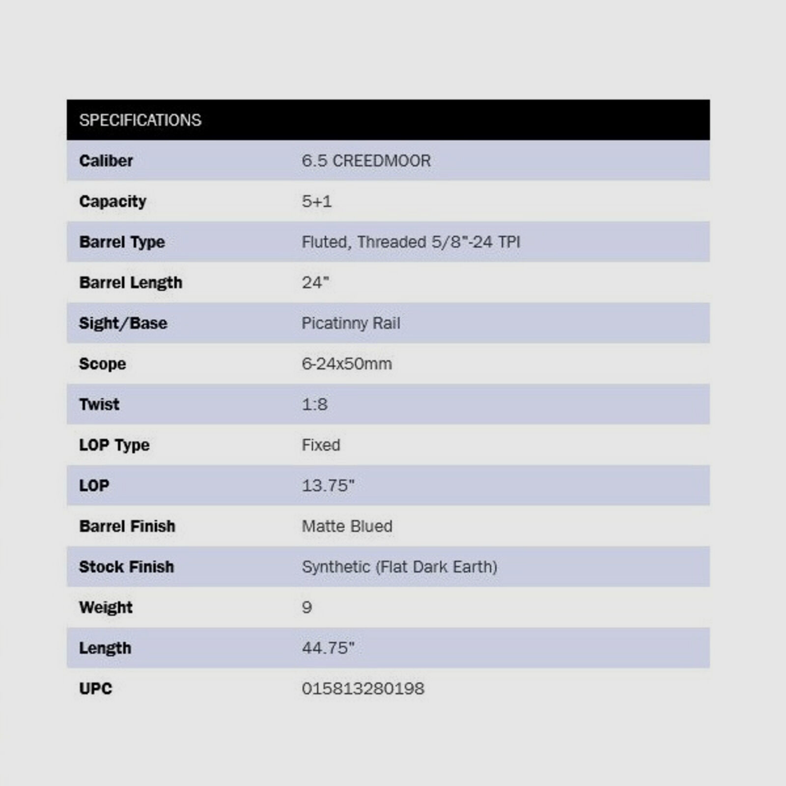 Mossberg	 Patriot Night Train 24" (24 Zoll) Scoped FDE 6,5mmCreedmoor