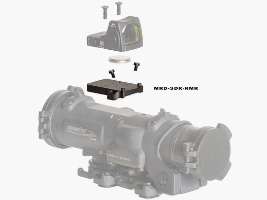 Elcan RMR Montage Trijicon Zielfernrohr