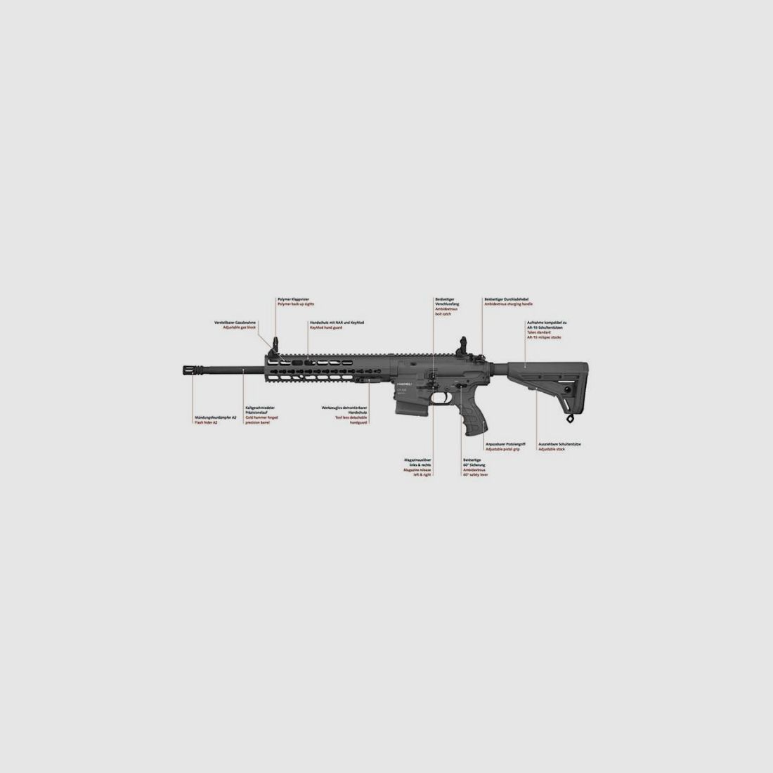 Haenel Selbstladebüchse Mod. CR308 -16,65'' .308Win  langer Handschutz