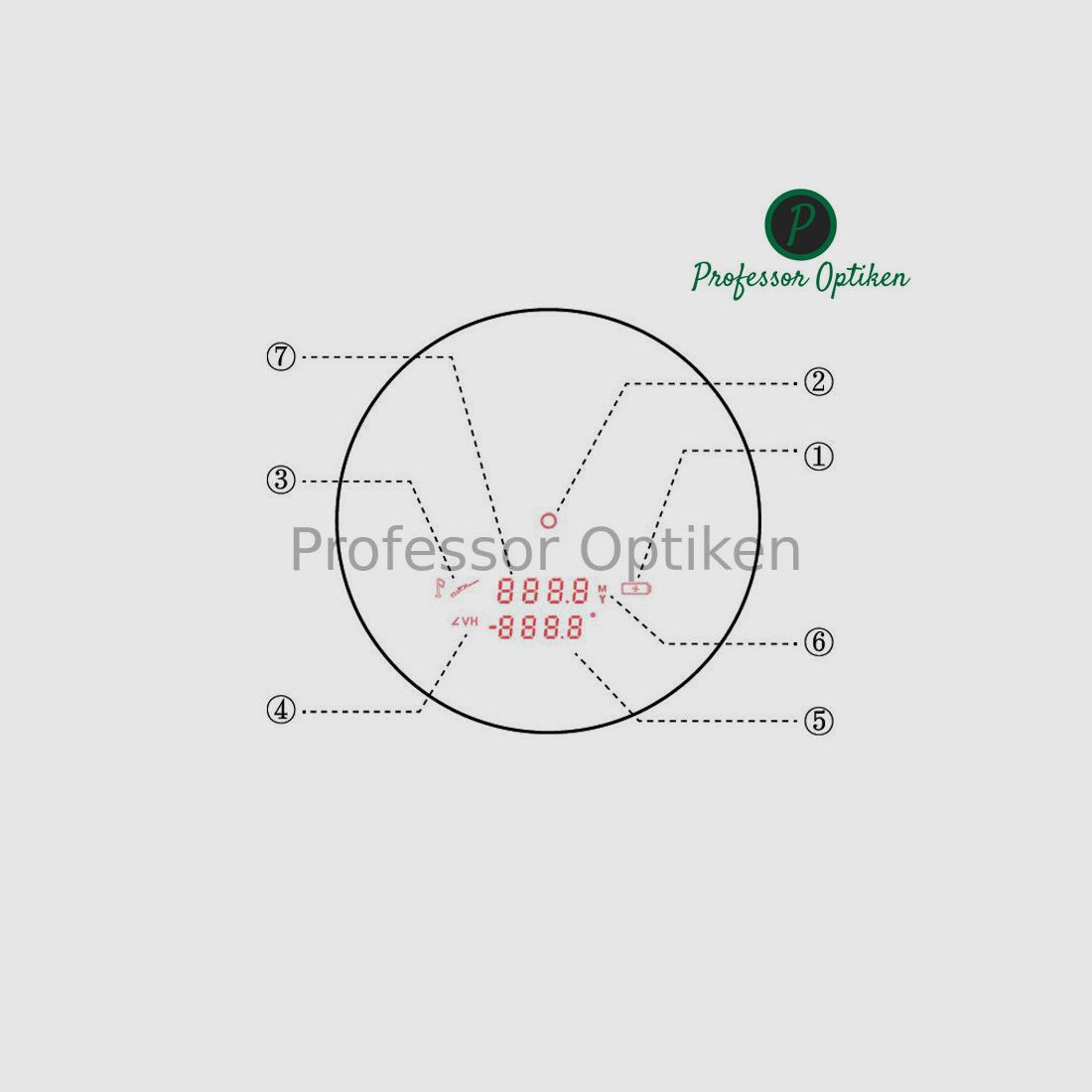 Professor Optiken Ammersee - Laser Rangefinder 6x21 V2