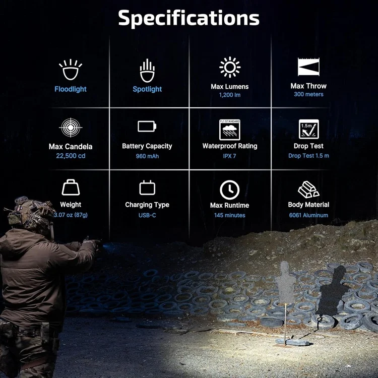 OLIGHT PL X (USP-C), immagine 6 di 7