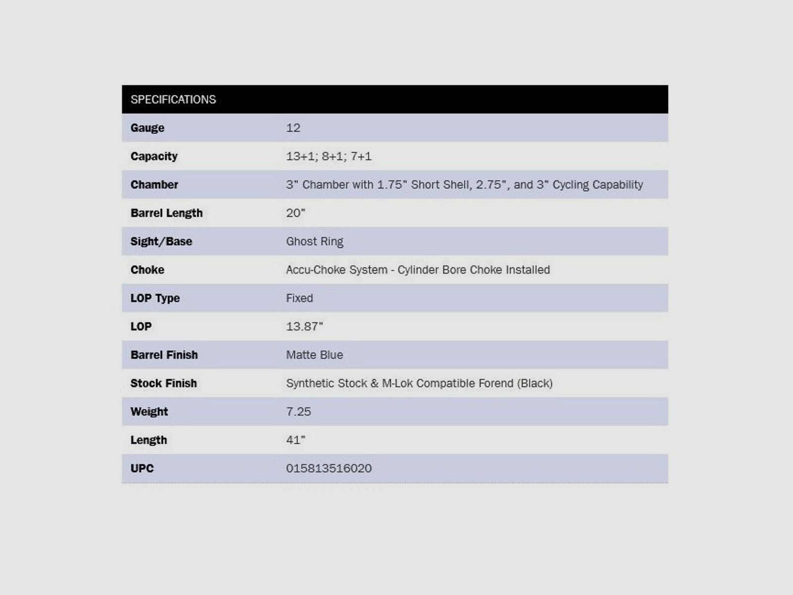 Mossberg 590S M-Lok Zwart 20" (20 inch) Ghostring 12/76
