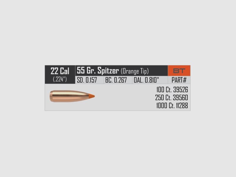 .22/.224", 55 grains, Spitzer Varmint