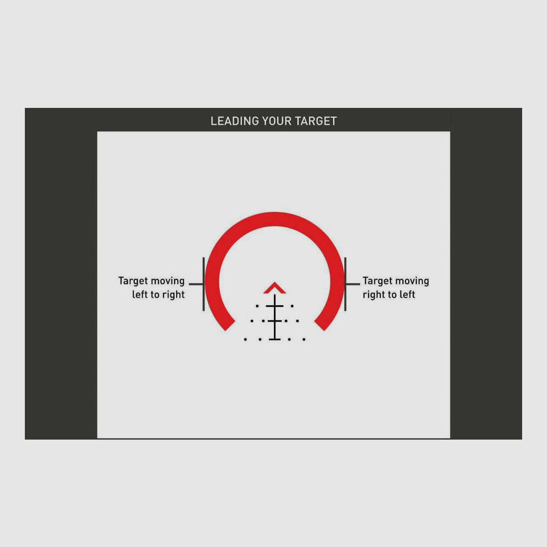 Primary Arms SLx 3x MPrism Raptor 5.56Yard red 5.56/.308