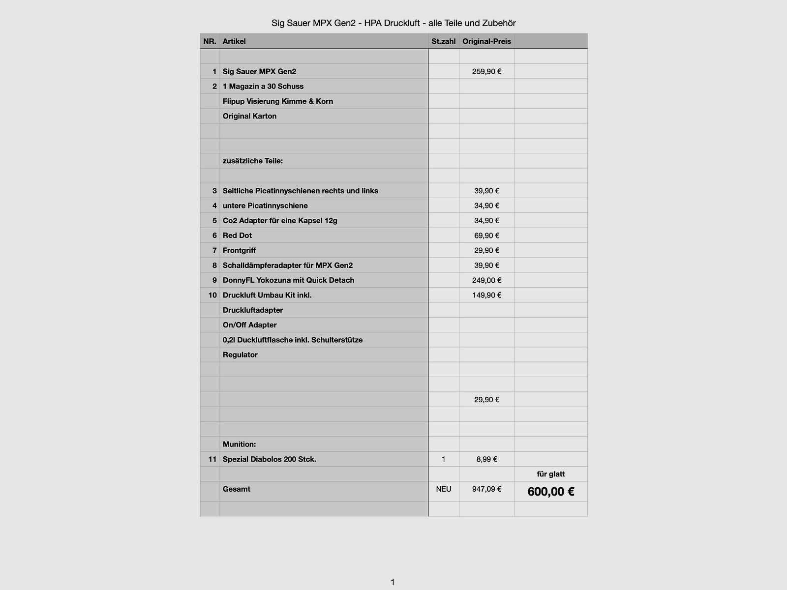 Sig Sauer MPX Gen2 - Co2 / Aire comprimido y mucho accesorio!