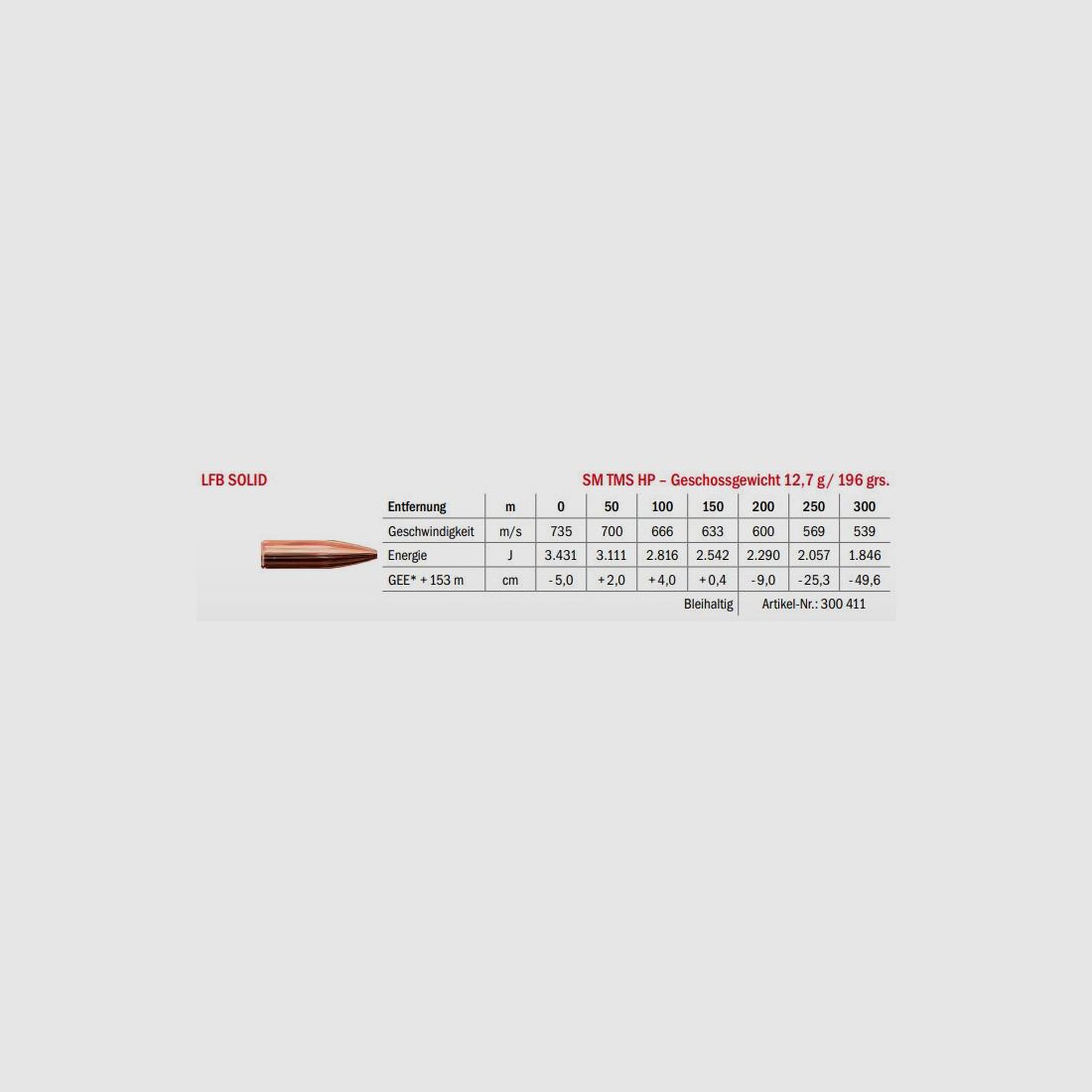 LFB Solid 8×57 IRS SM TMS HP 12.7g