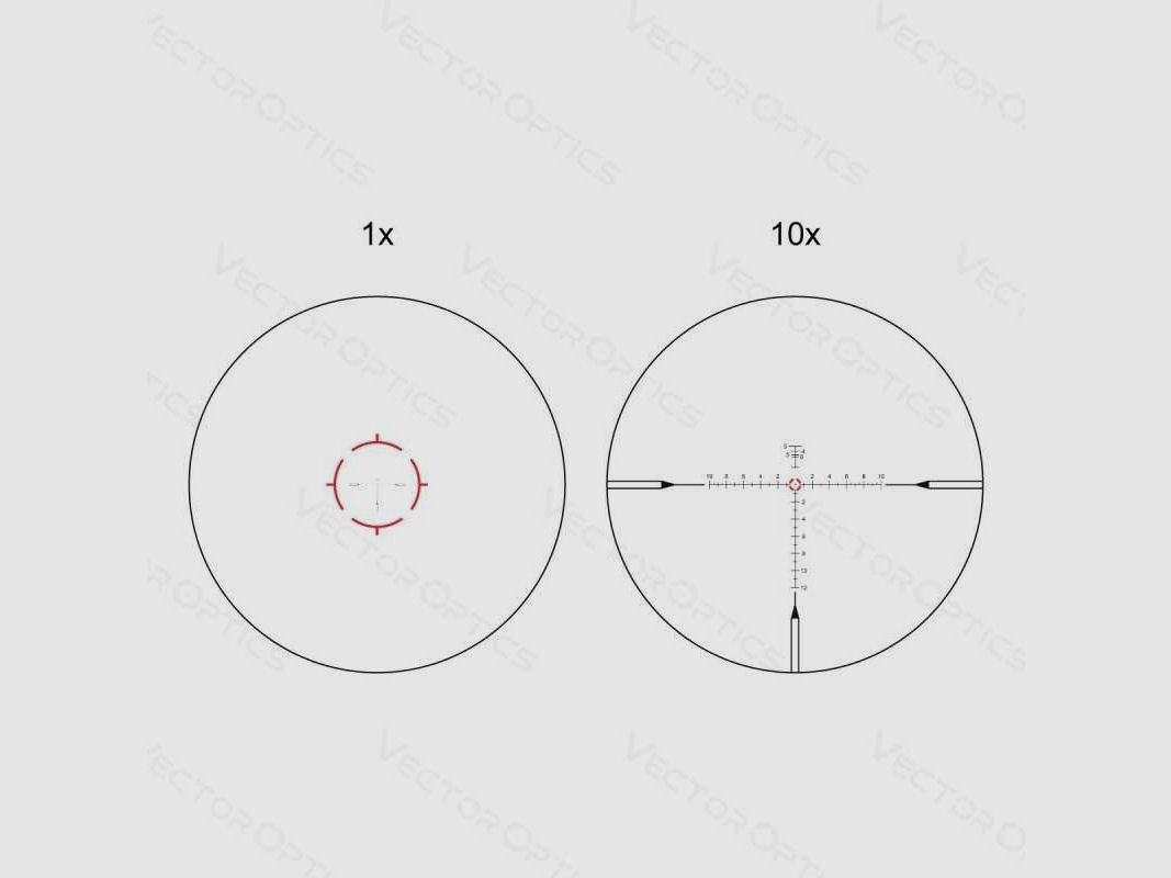 Ottica Vector Continental tactical ffp 10x 1-10x28, immagine 6 di 7