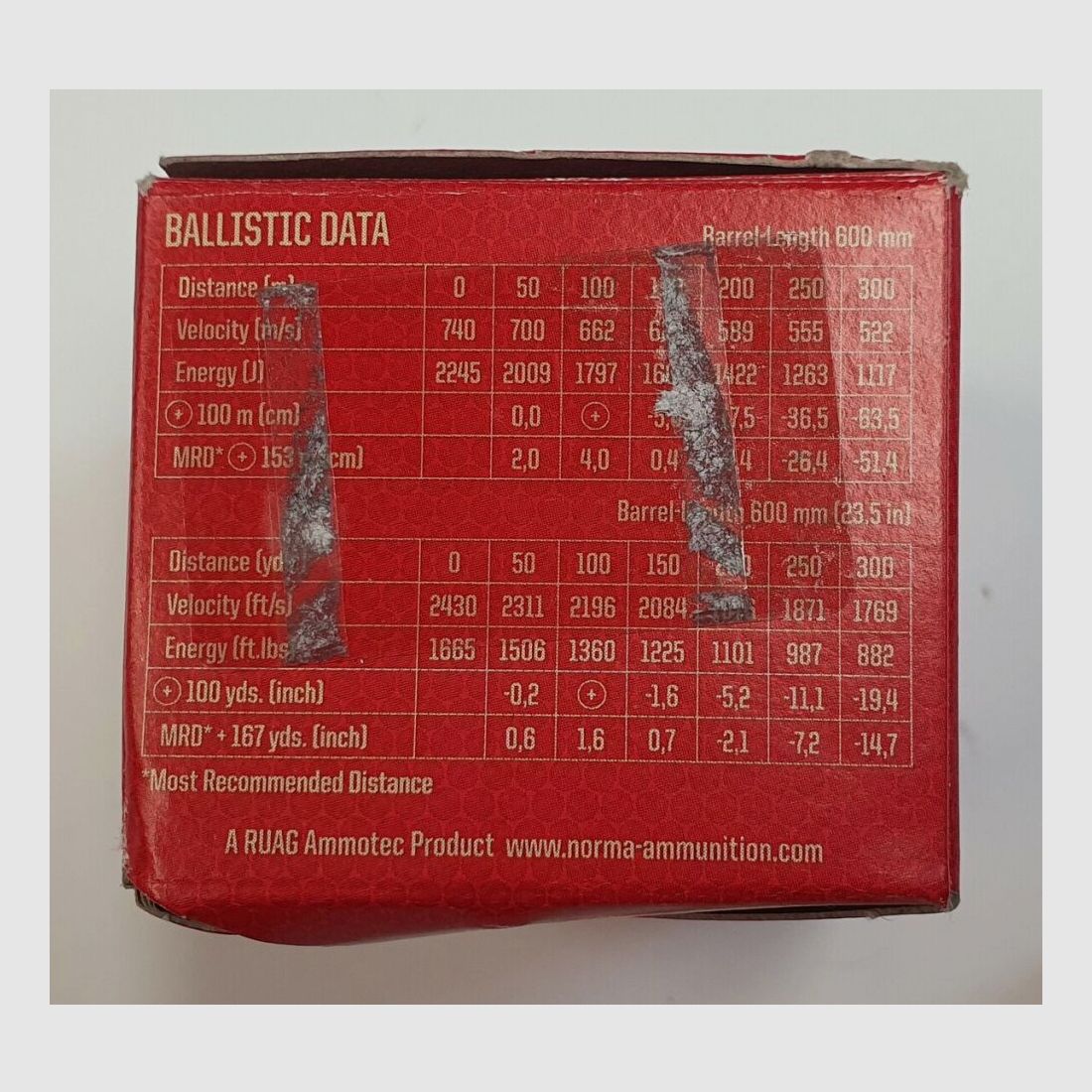 norma Tactical 124gr 20 schoten