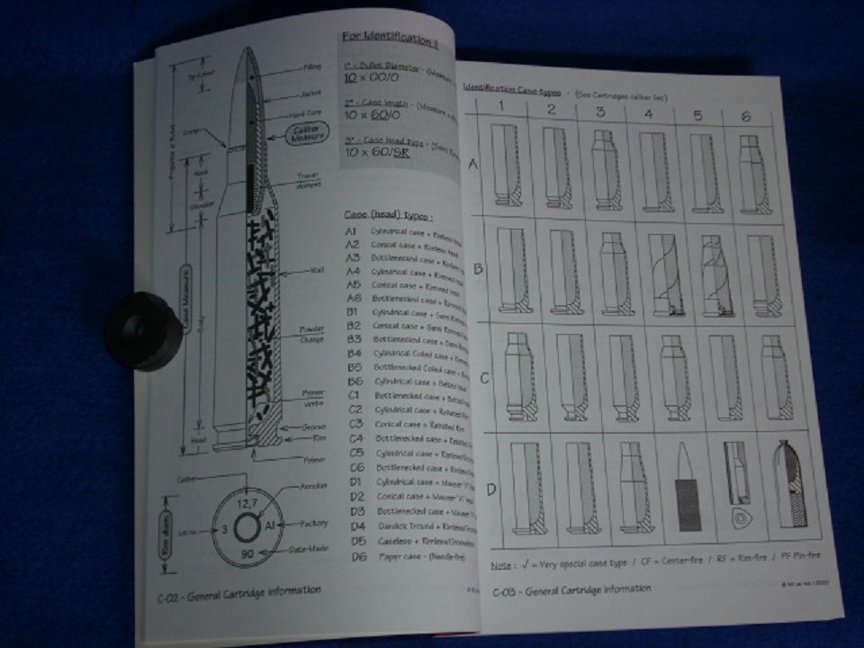 Military Cartridges Part 3, image 3 of 8